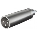 Adaptateur XLR 3P mâle - RCA mâle